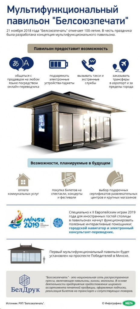 11 декабря в Минске начнет работу «Умный» павильон «Белсоюзпечати»
