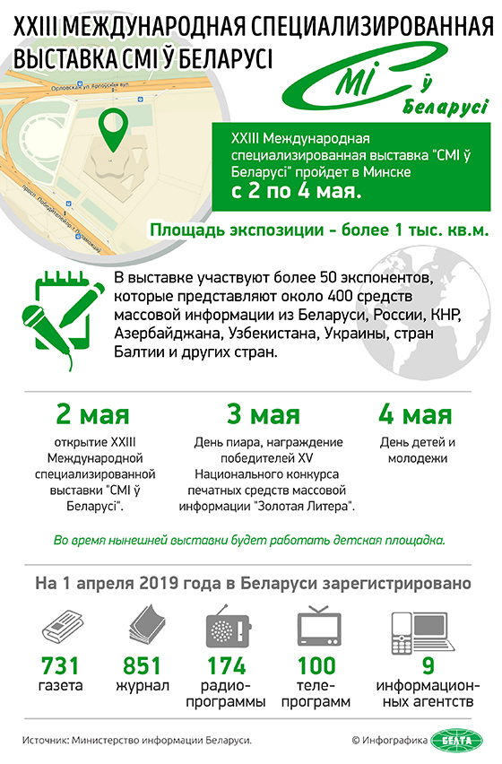 Белтелерадиокомпания на выставке "СМІ ў Беларусі"
