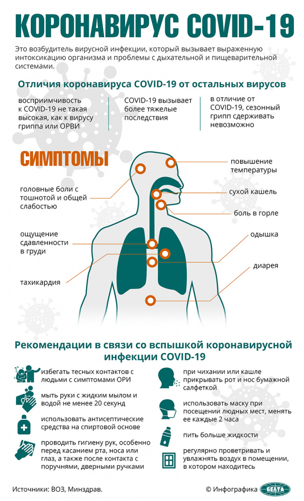 короновирус.jpg